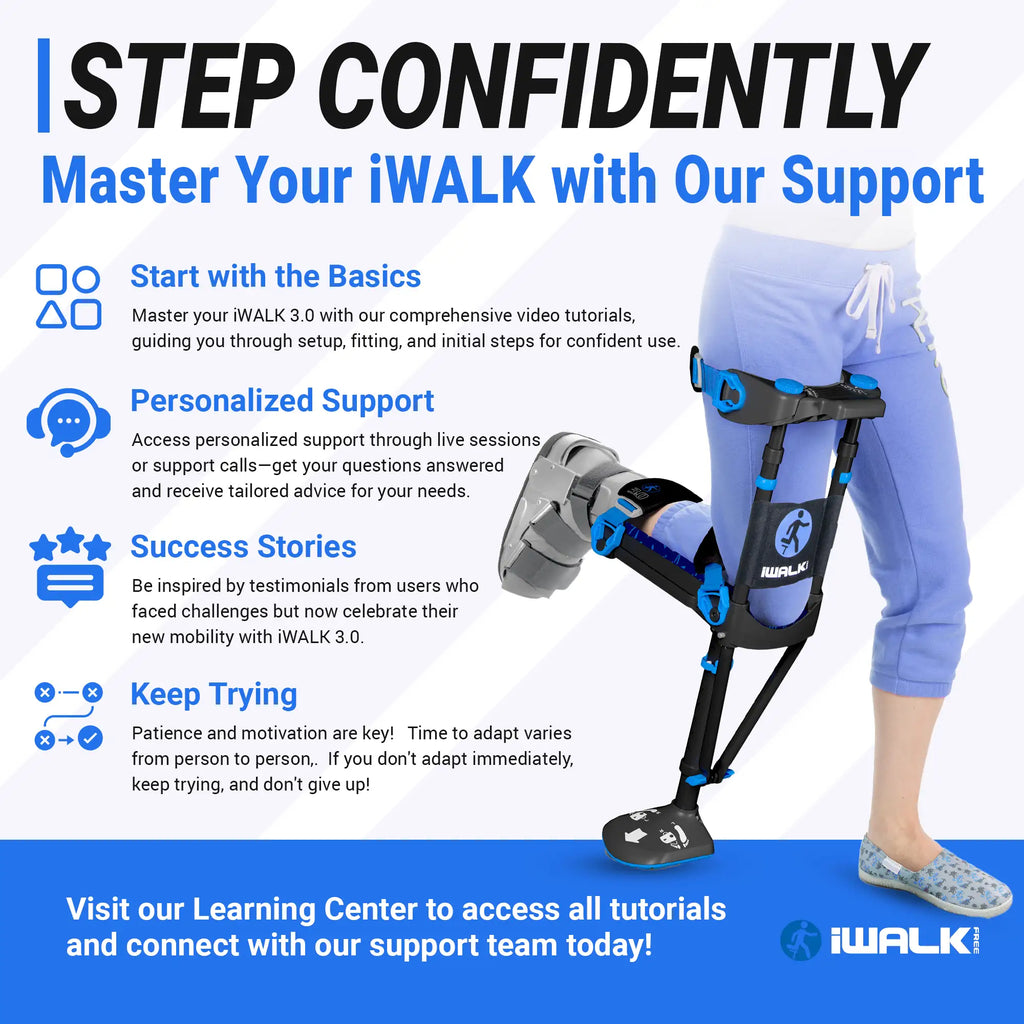 iWALK 3.0 ハンズフリー 松葉杖 ジャンク iWALK Free3.0 ハンズフリー松葉杖【ジャンク】